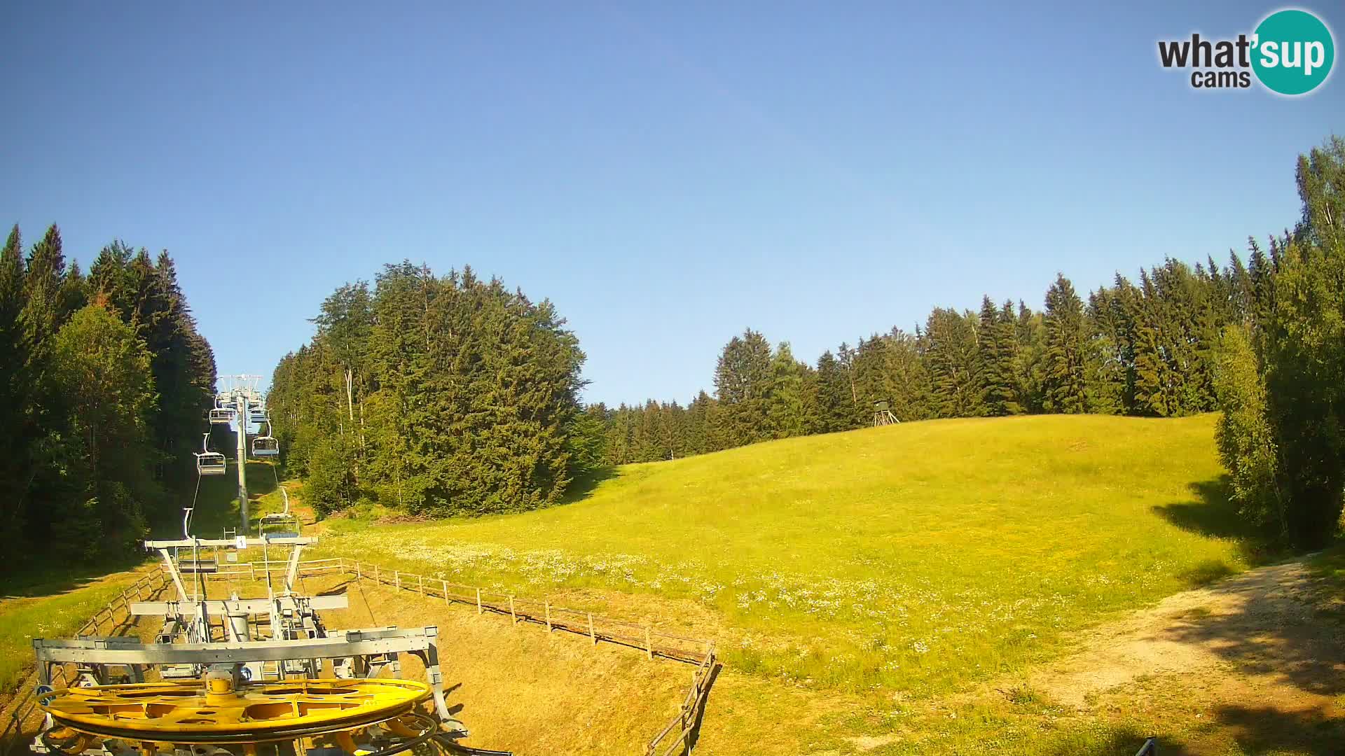 Camera Pohorje Ruška | Estación Inferior