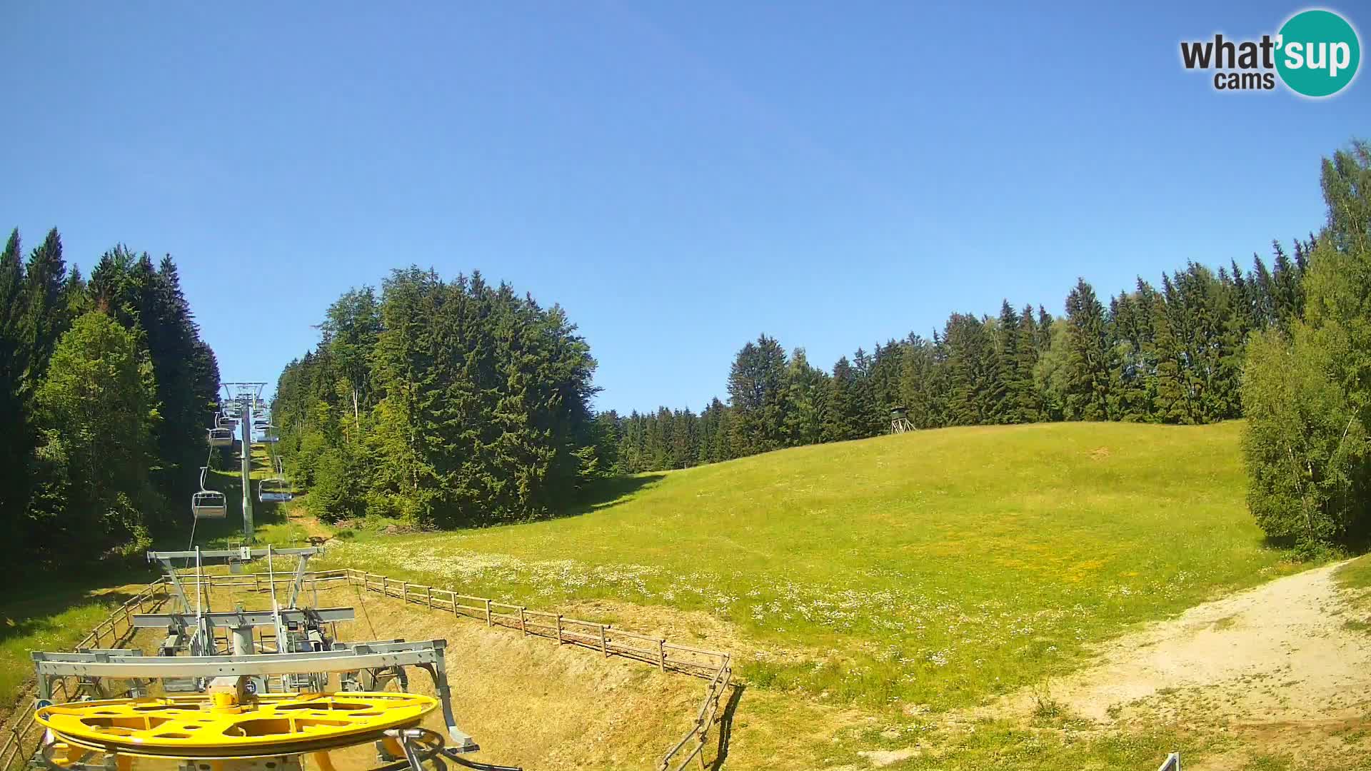 Webcam Pohorje Ruška | Stazione Inferiore