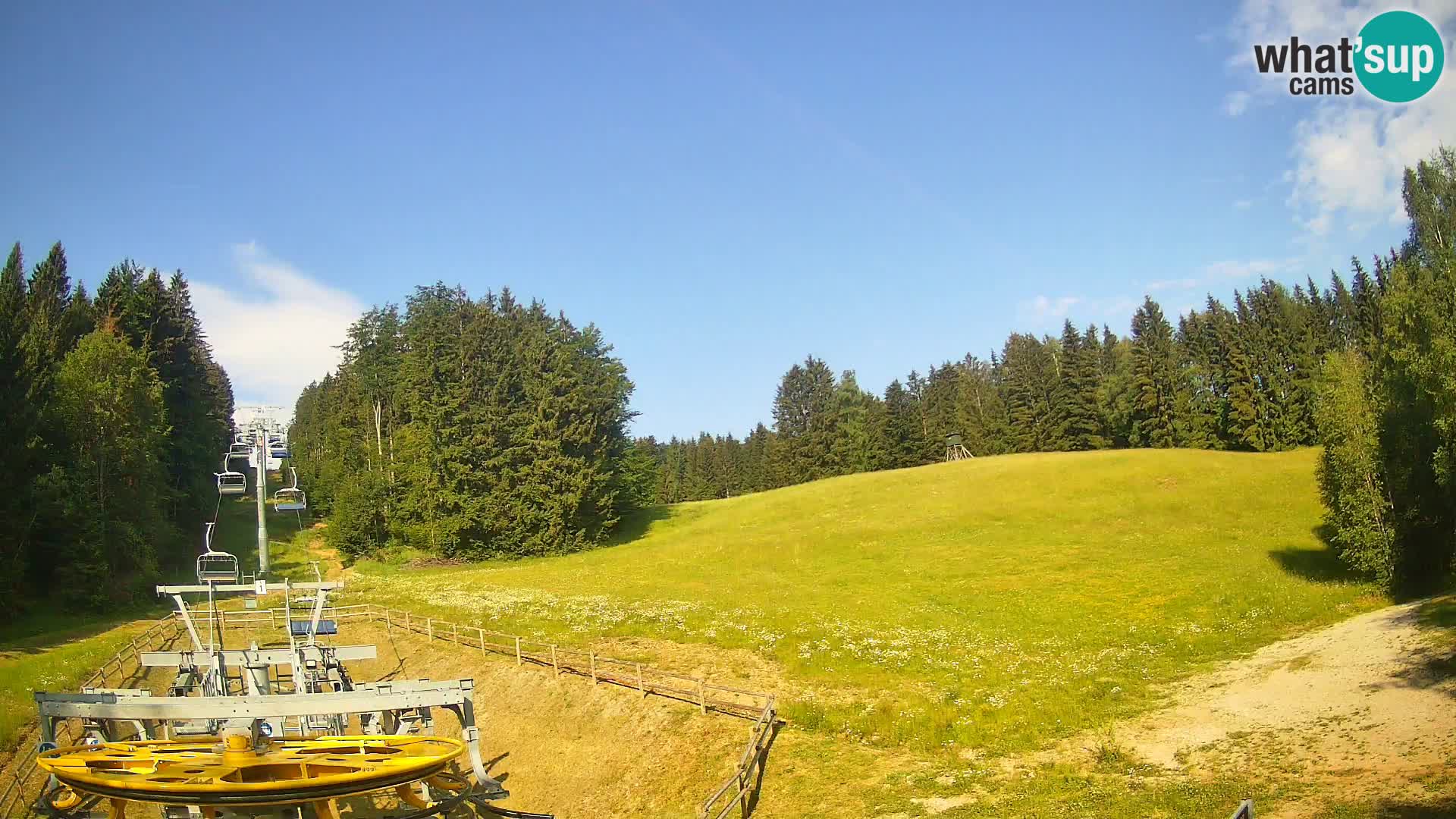 Camera Pohorje Ruška | Estación Inferior