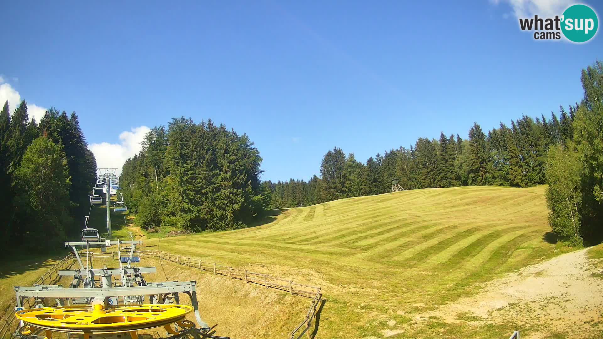Camera Pohorje Ruška | Estación Inferior