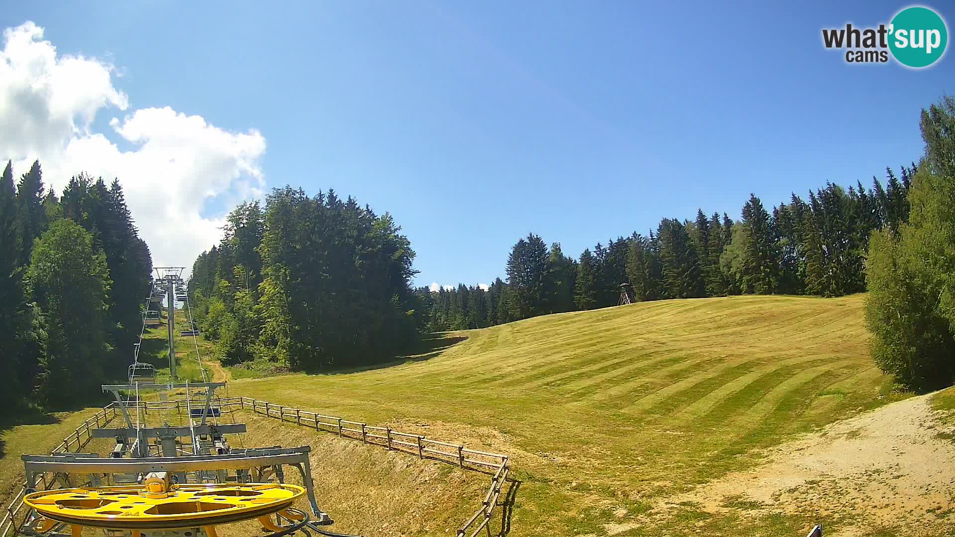 Spletna kamera Pohorje Ruška | Spodnja postaja