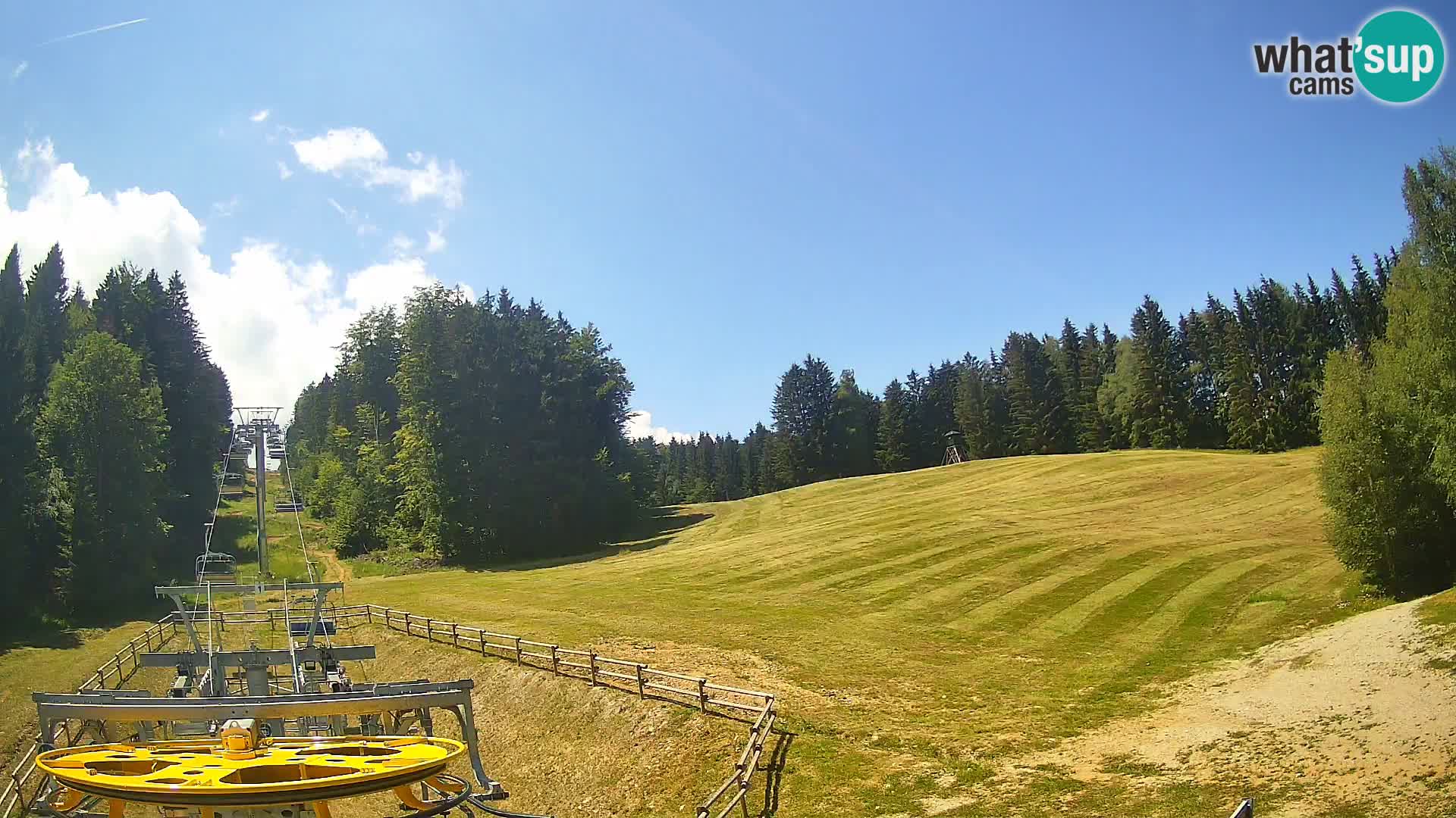 Spletna kamera Pohorje Ruška | Spodnja postaja