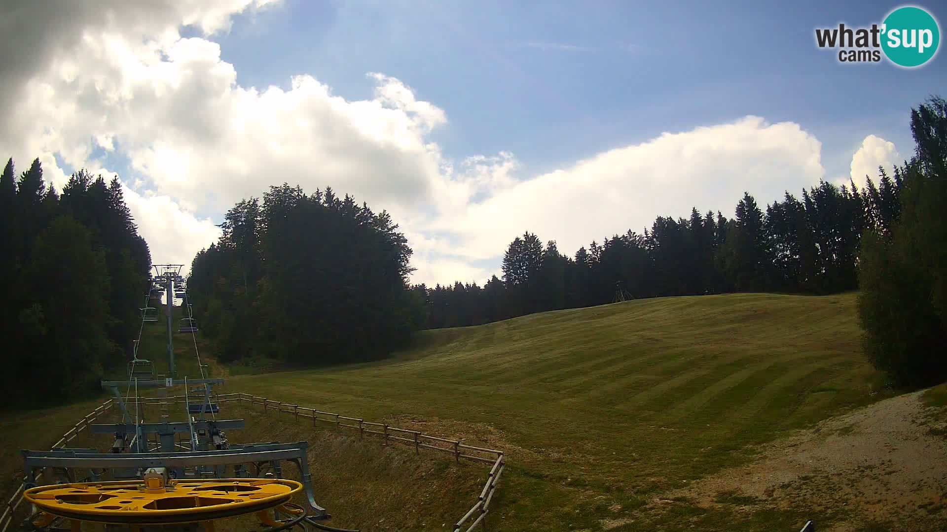 Camera Pohorje Ruška | Estación Inferior