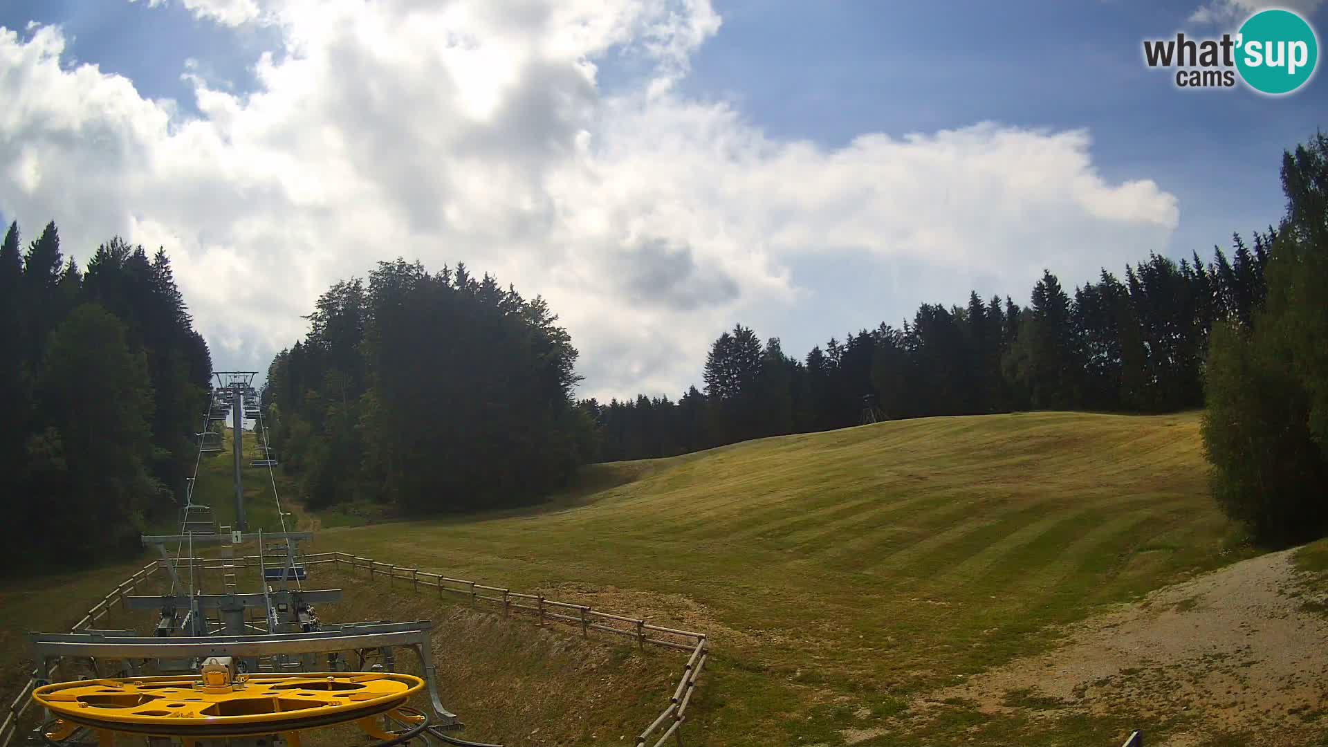 Webcam Pohorje Ruška | Station Inférieure