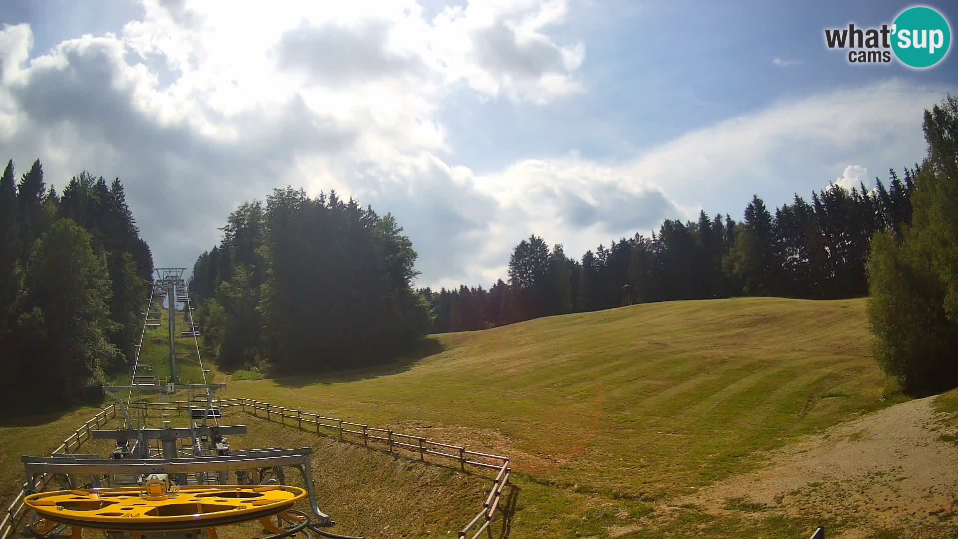 Webcam Pohorje Ruška | Station Inférieure