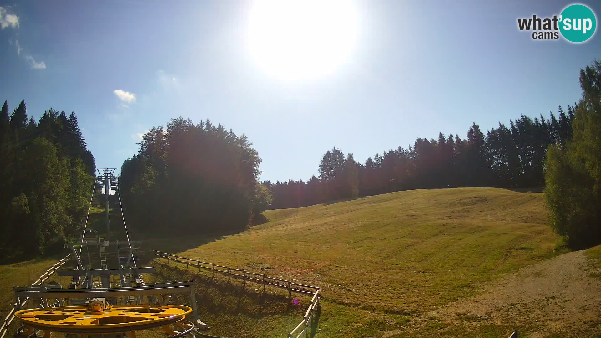 Camera Pohorje Ruška | Estación Inferior