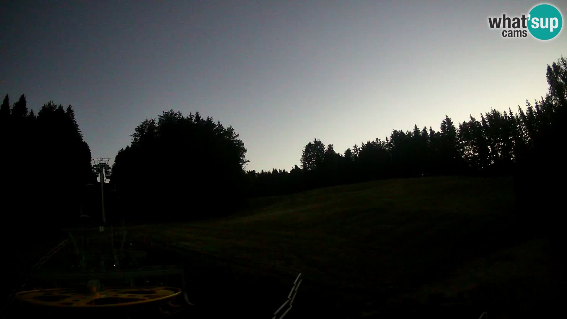 Webcam Pohorje Ruška | Talstation