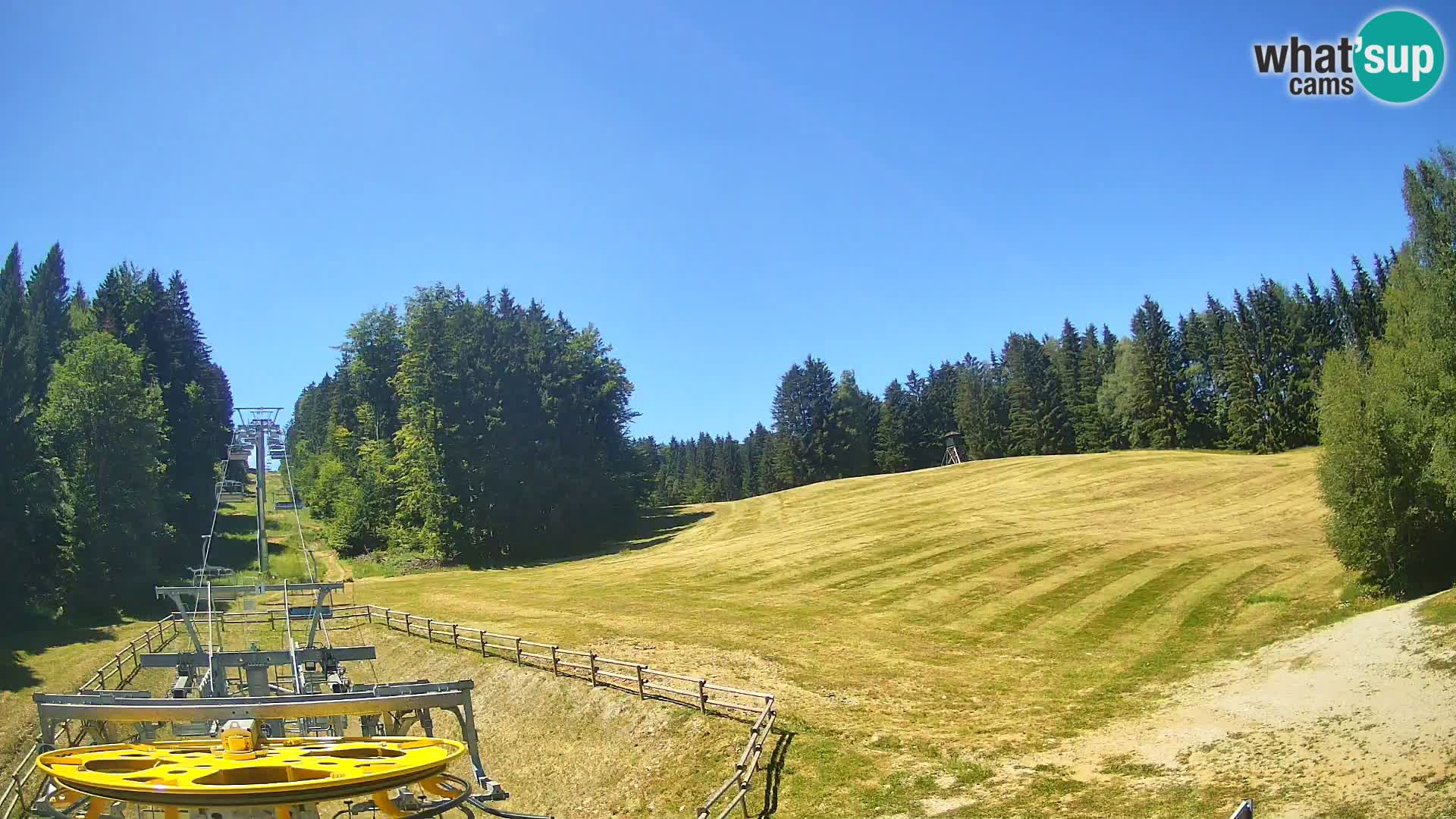 Webcam Pohorje Ruška | Station Inférieure