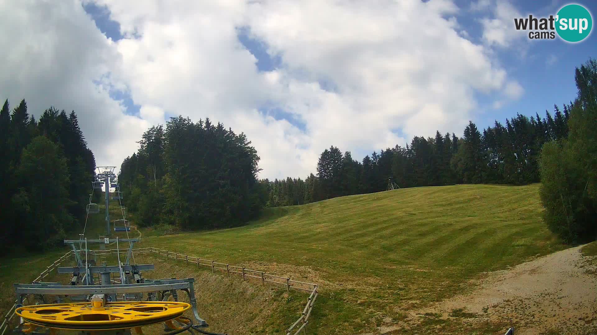 Webcam Pohorje Ruška | Station Inférieure