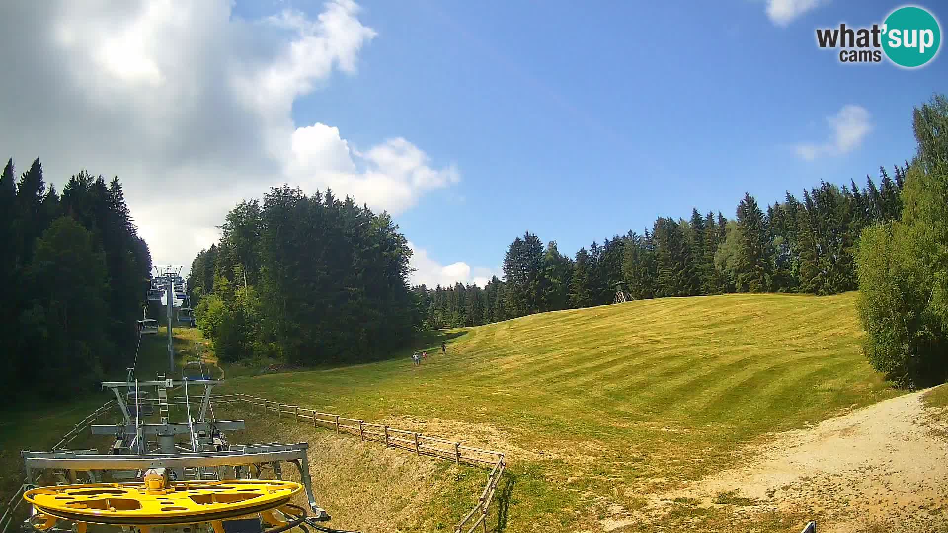 Webcam Pohorje Ruška | Stazione Inferiore