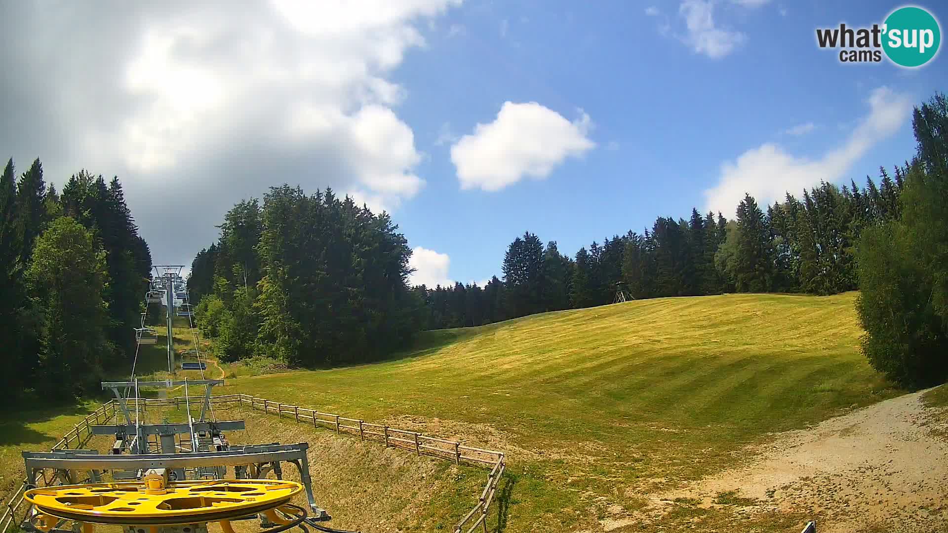 Webcam Pohorje Ruška | Station Inférieure