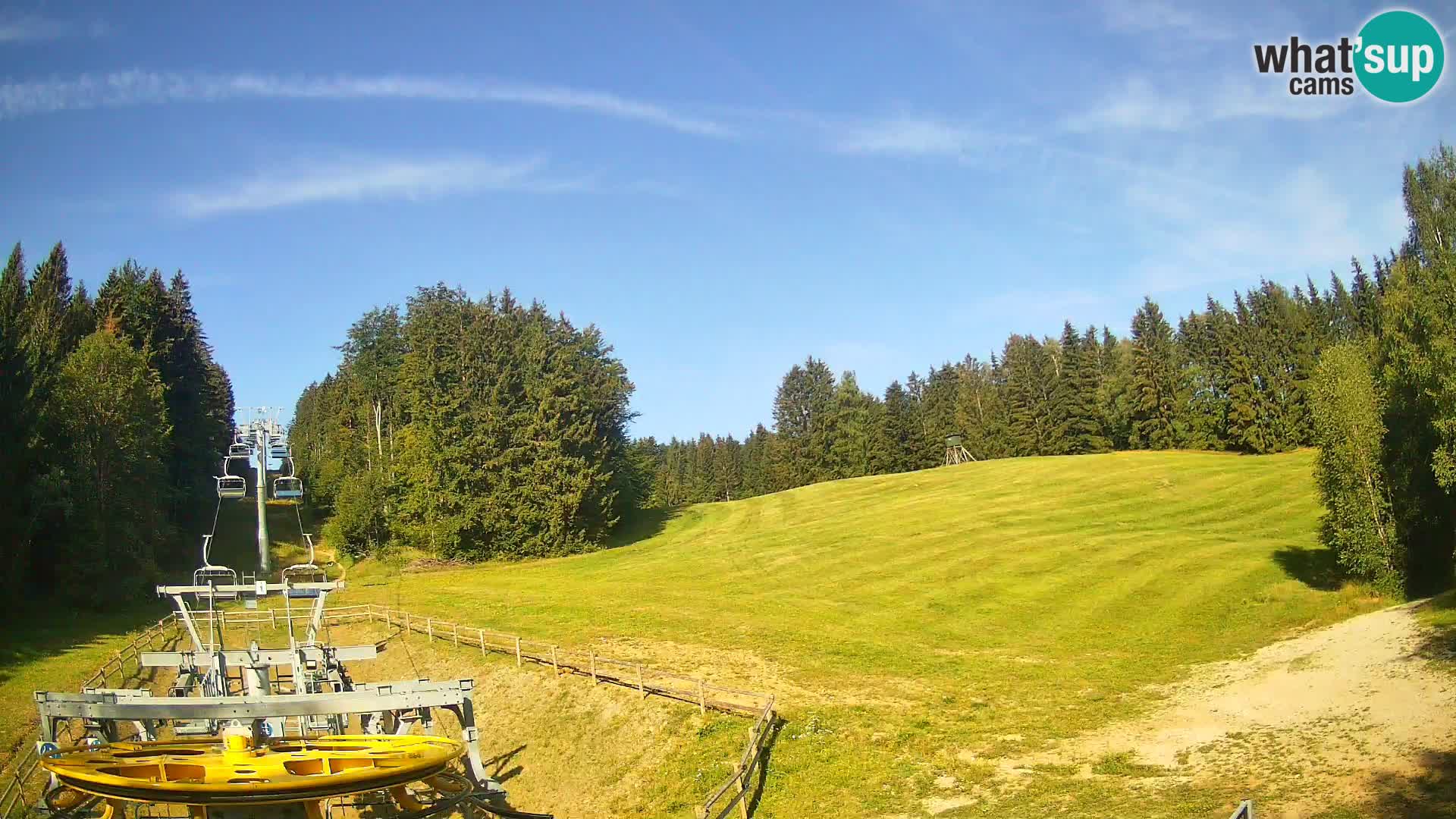Webcam Pohorje Ruška | Talstation