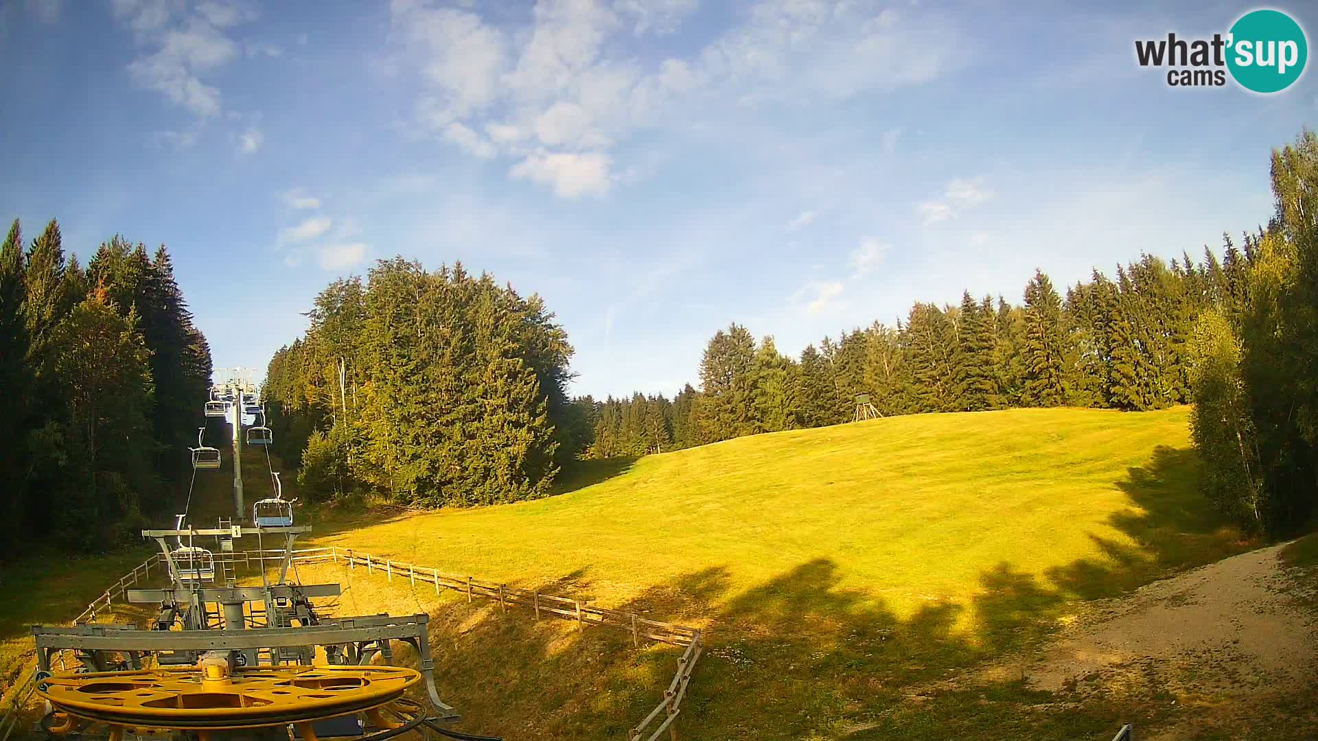 Camera Pohorje Ruška | Estación Inferior