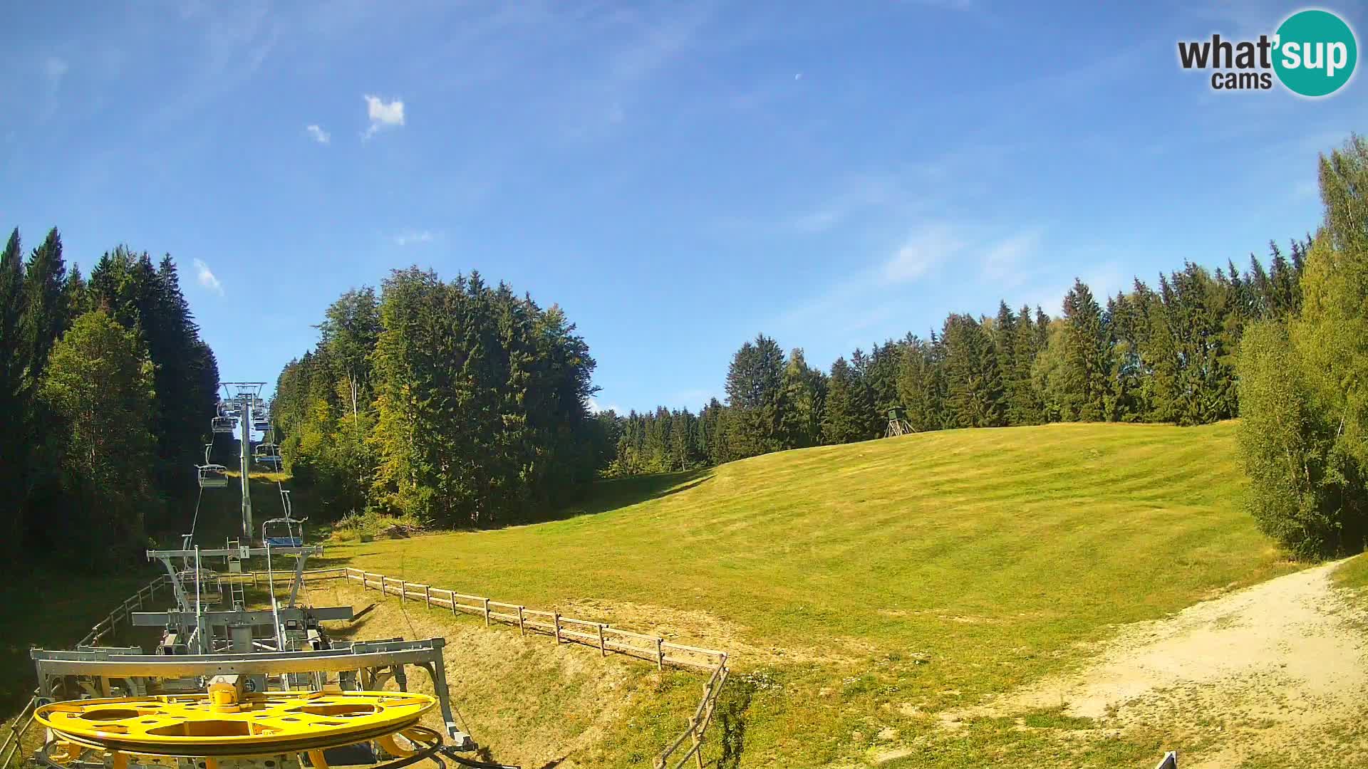 Webcam Pohorje Ruška | Station Inférieure