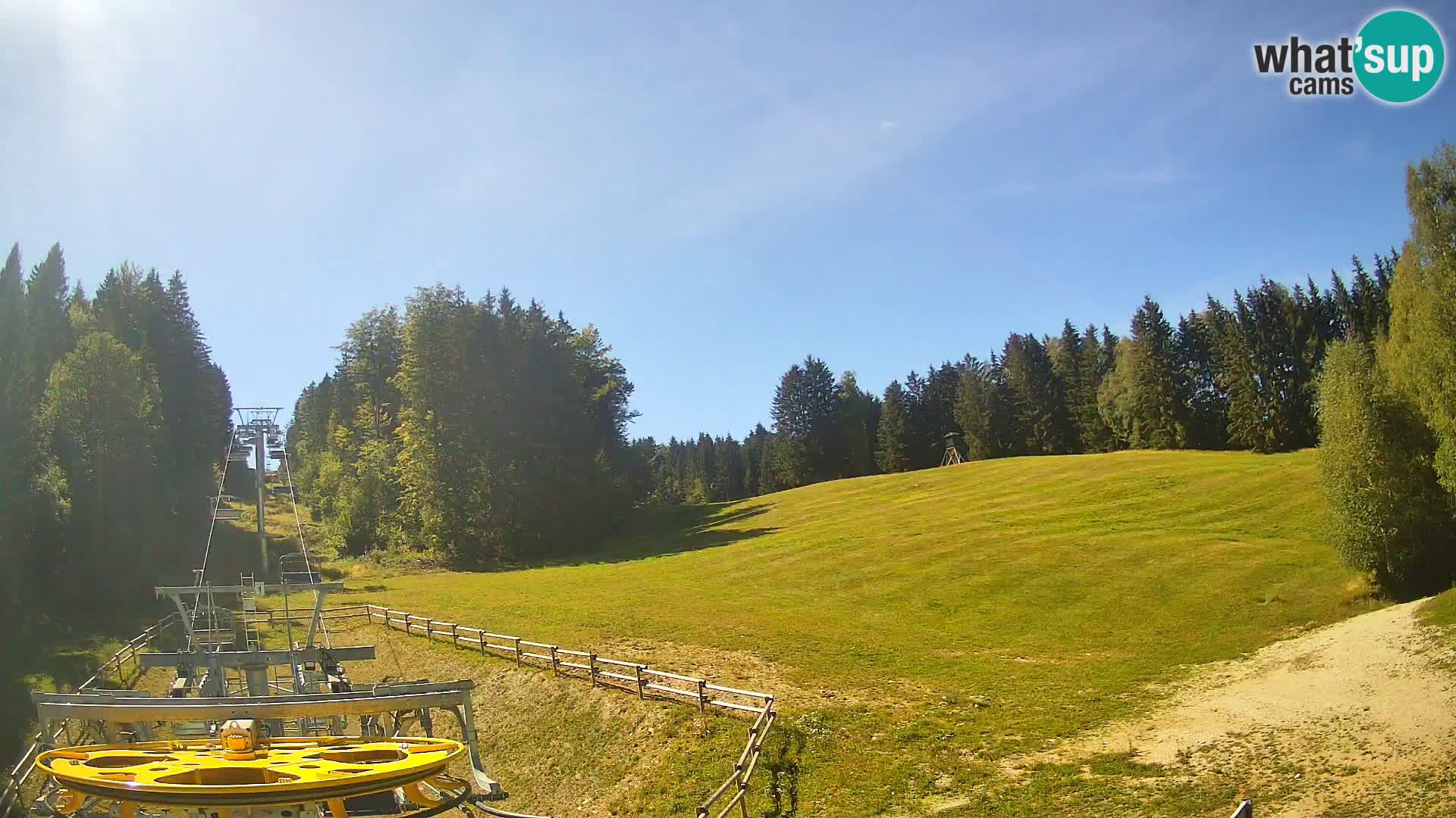 Camera Pohorje Ruška | Estación Inferior