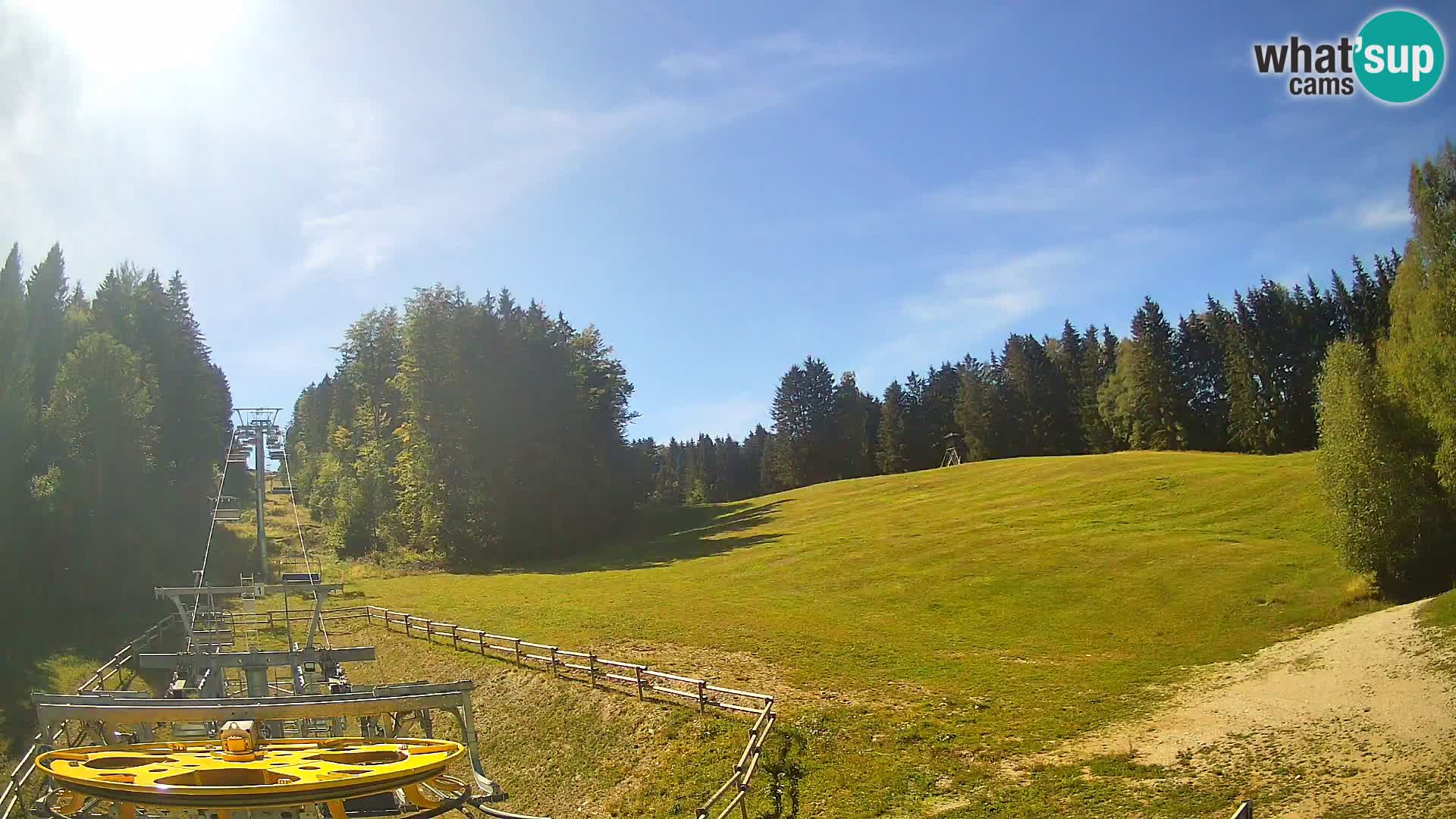 Camera Pohorje Ruška | Estación Inferior