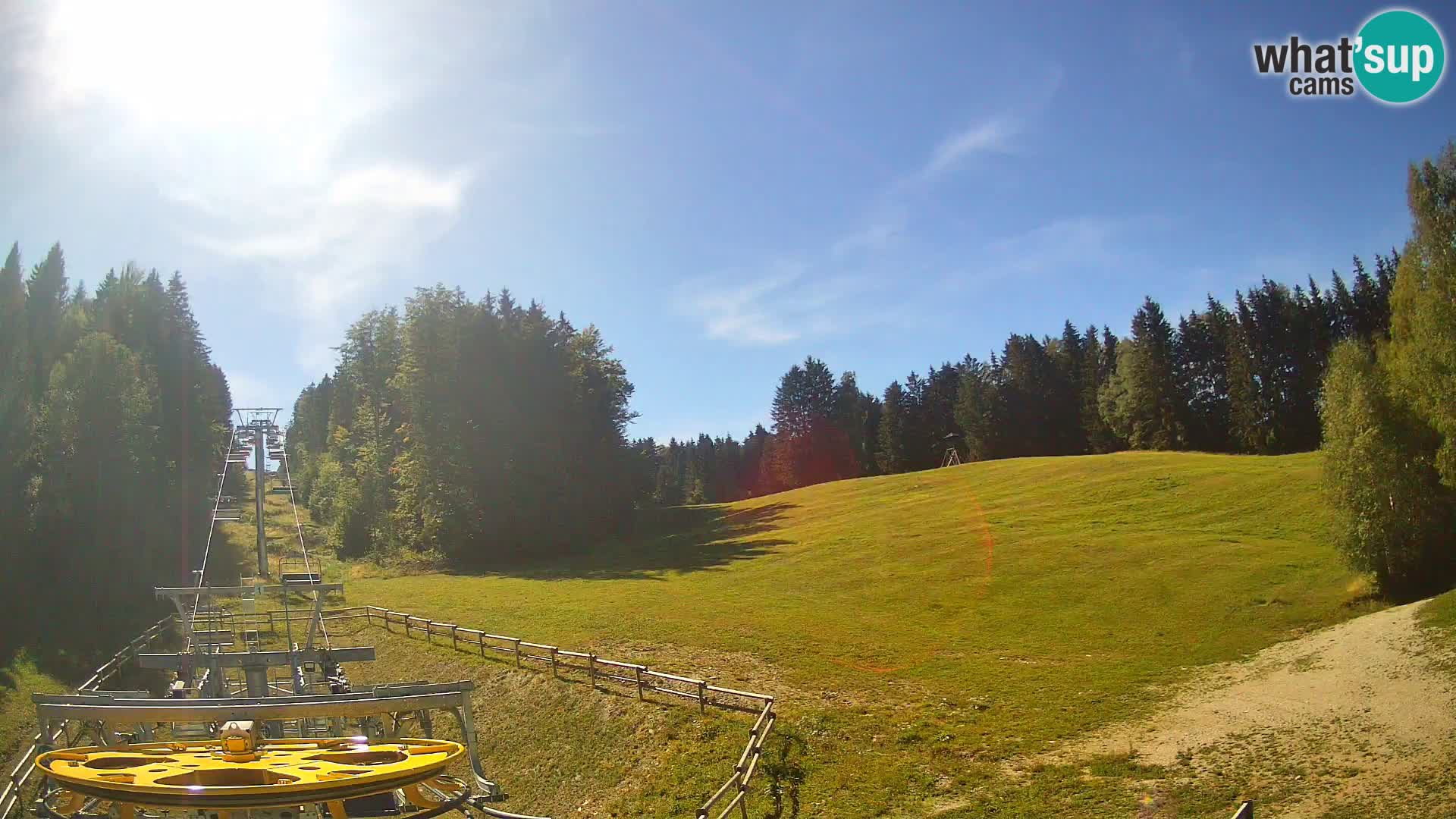 Webcam Pohorje Ruška | Station Inférieure