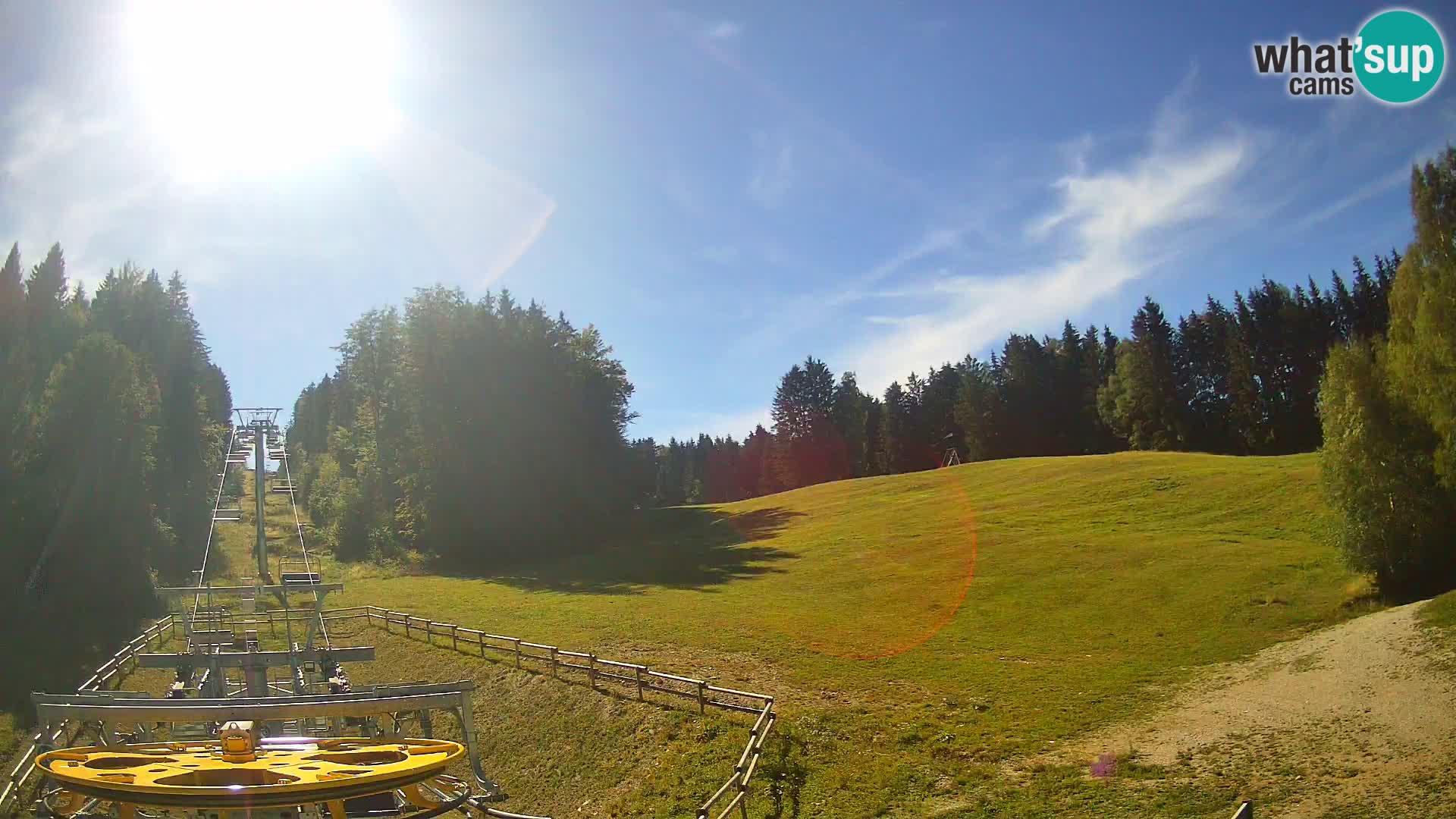 Spletna kamera Pohorje Ruška | Spodnja postaja