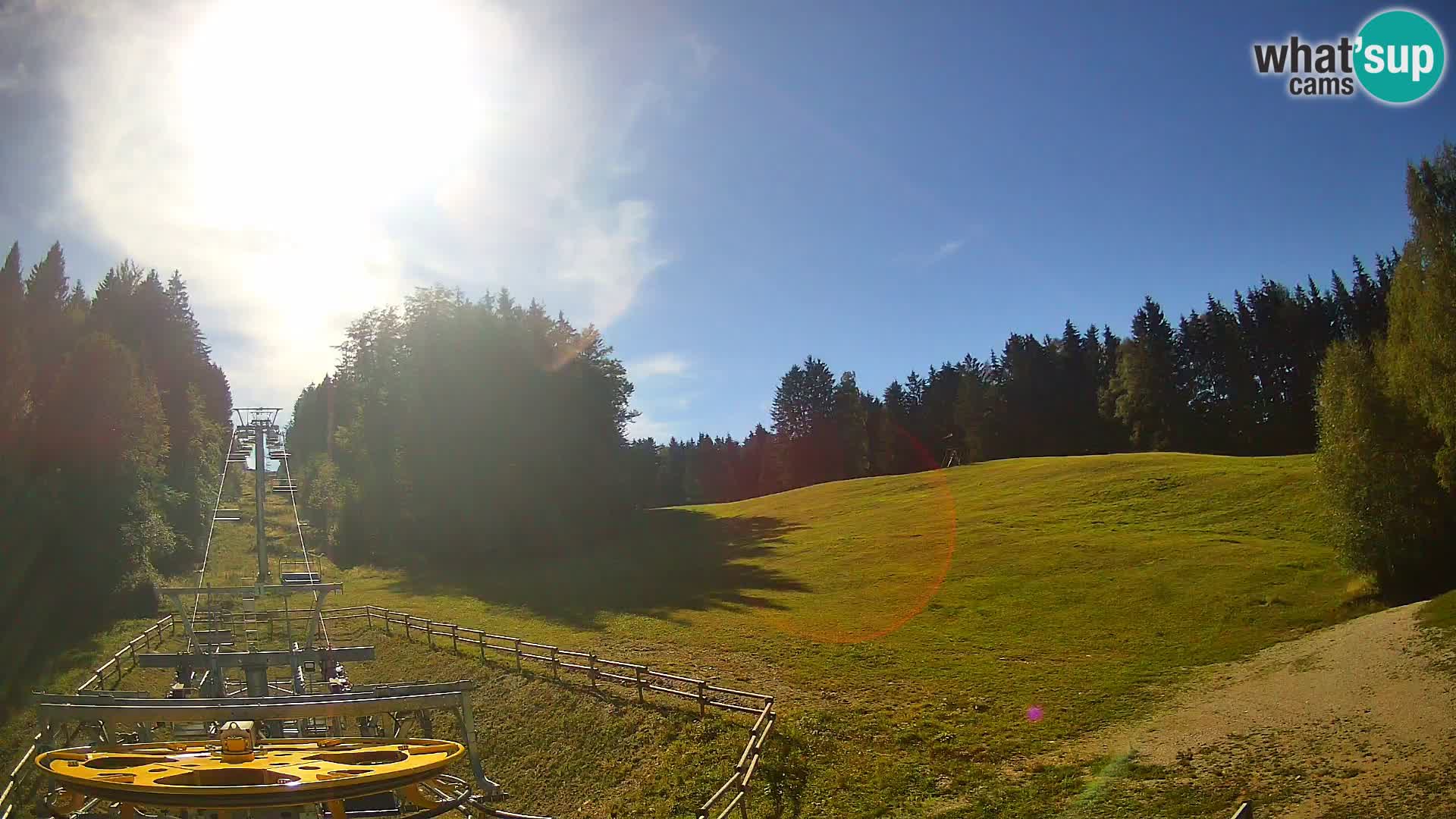 Camera Pohorje Ruška | Estación Inferior