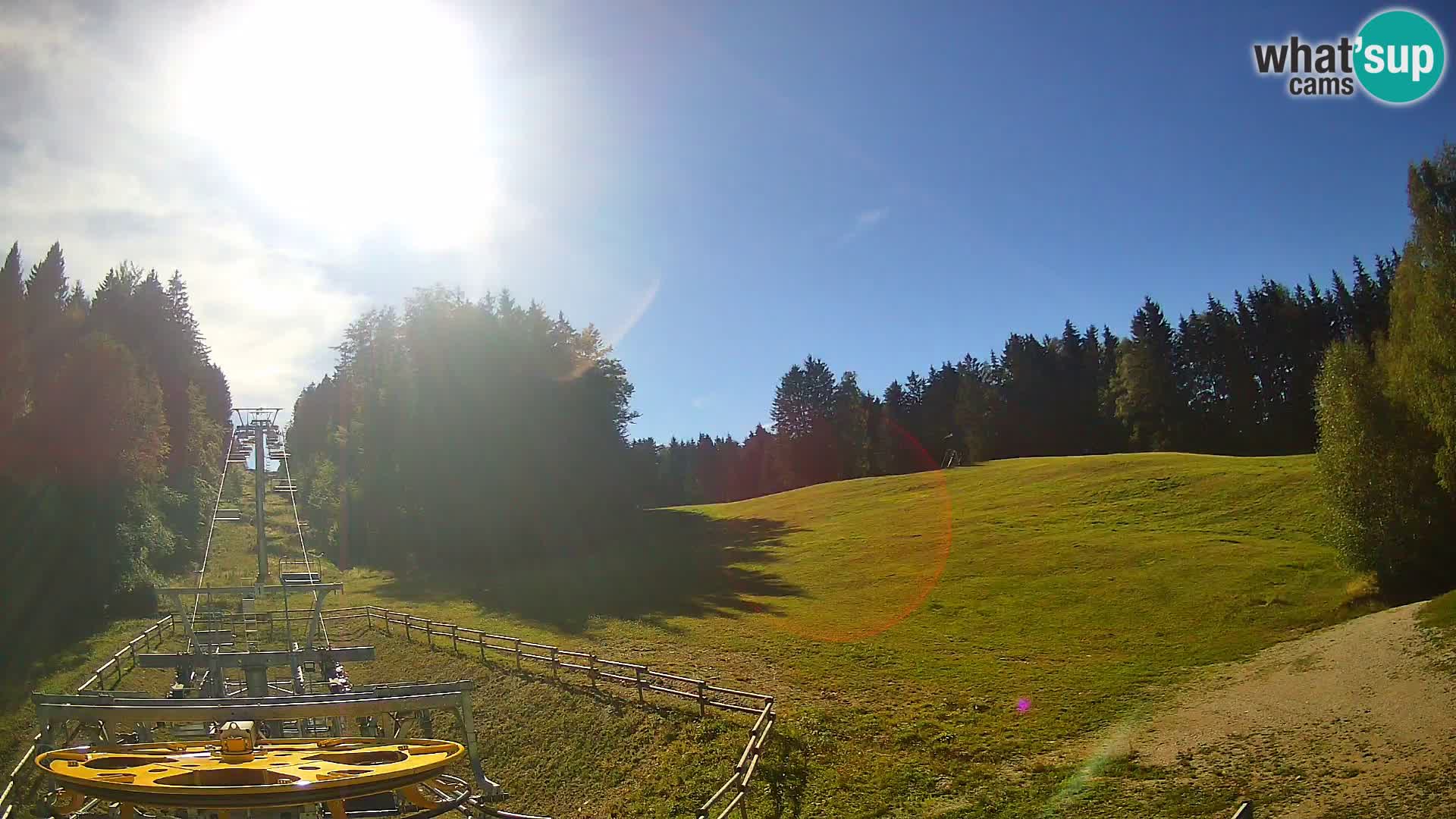 Camera Pohorje Ruška | Estación Inferior