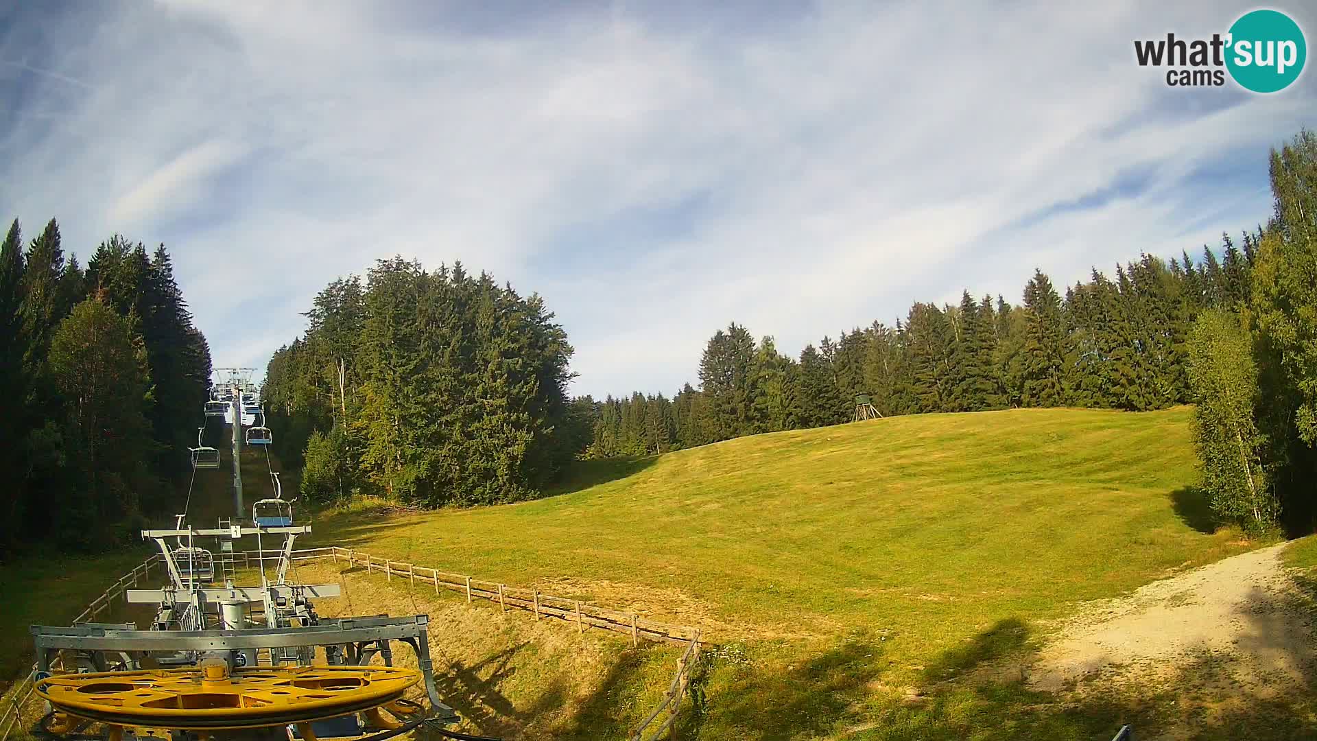 Webcam Pohorje Ruška | Station Inférieure
