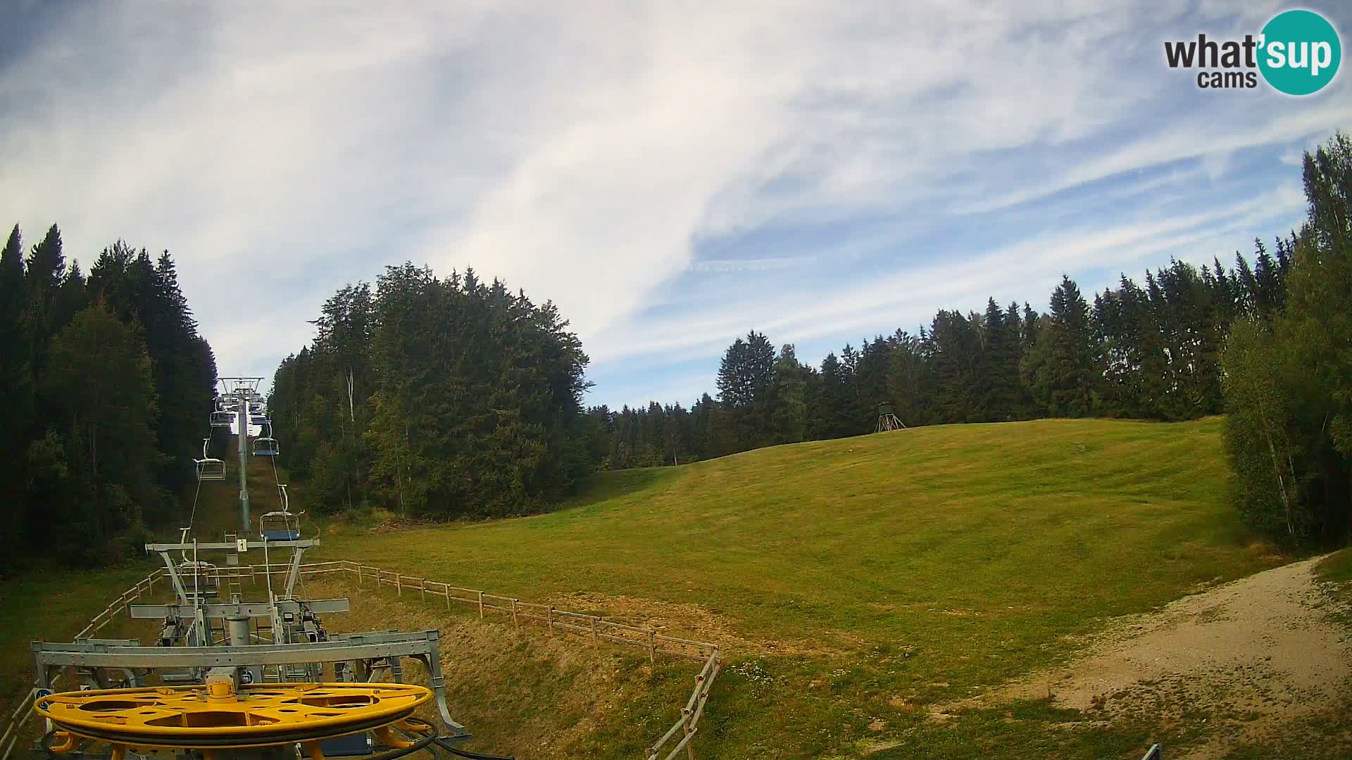 Webcam Pohorje Ruška | Talstation