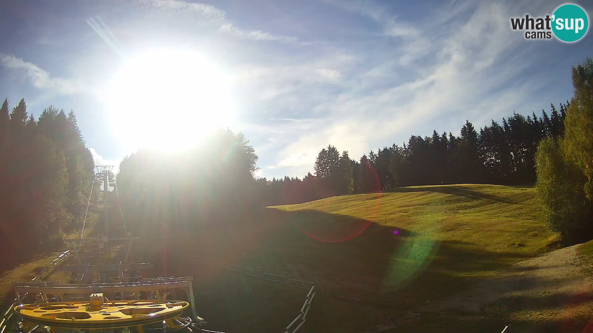 Webcam Pohorje Ruška | Station Inférieure