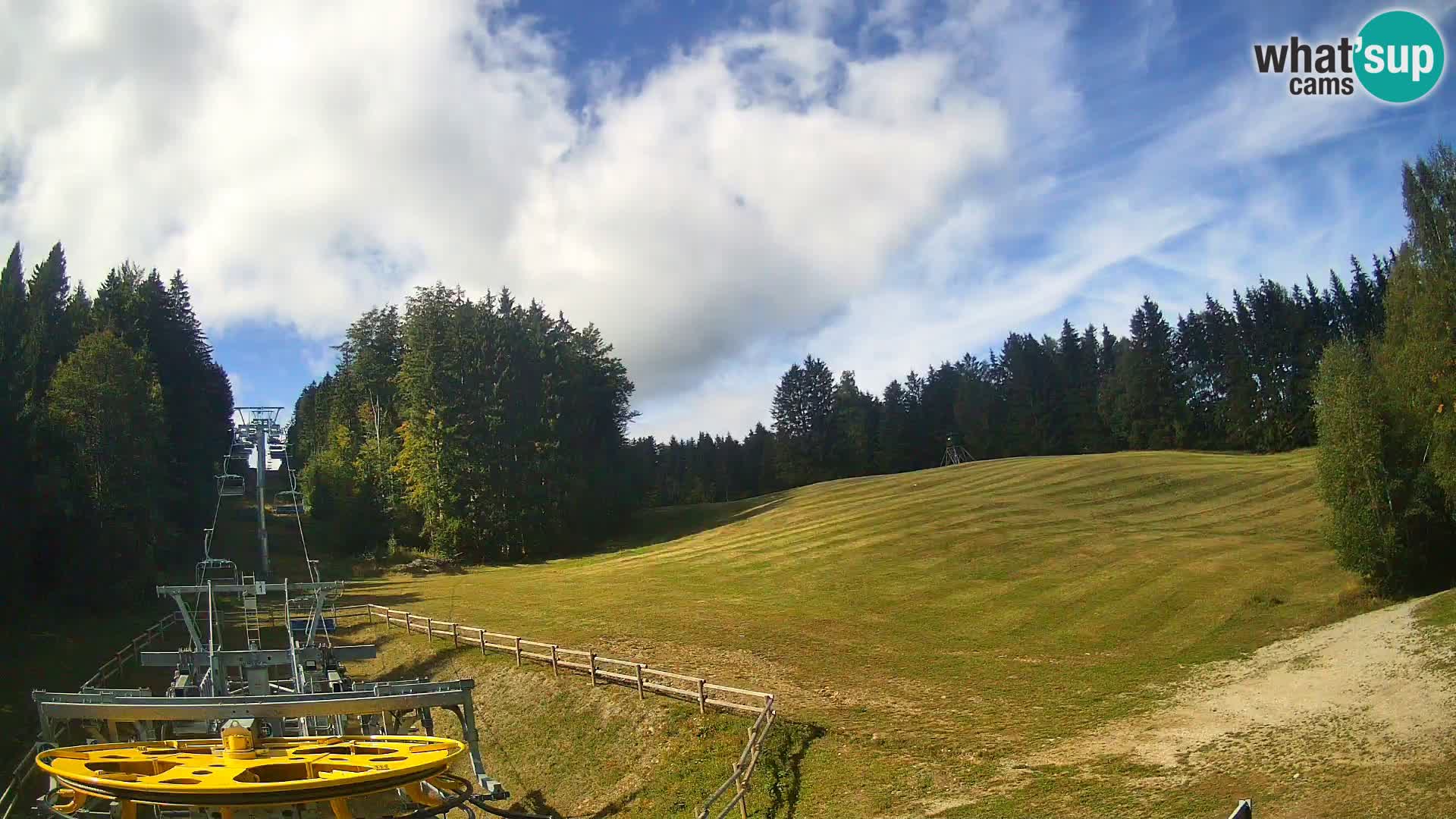 Webcam Pohorje Ruška | Station Inférieure