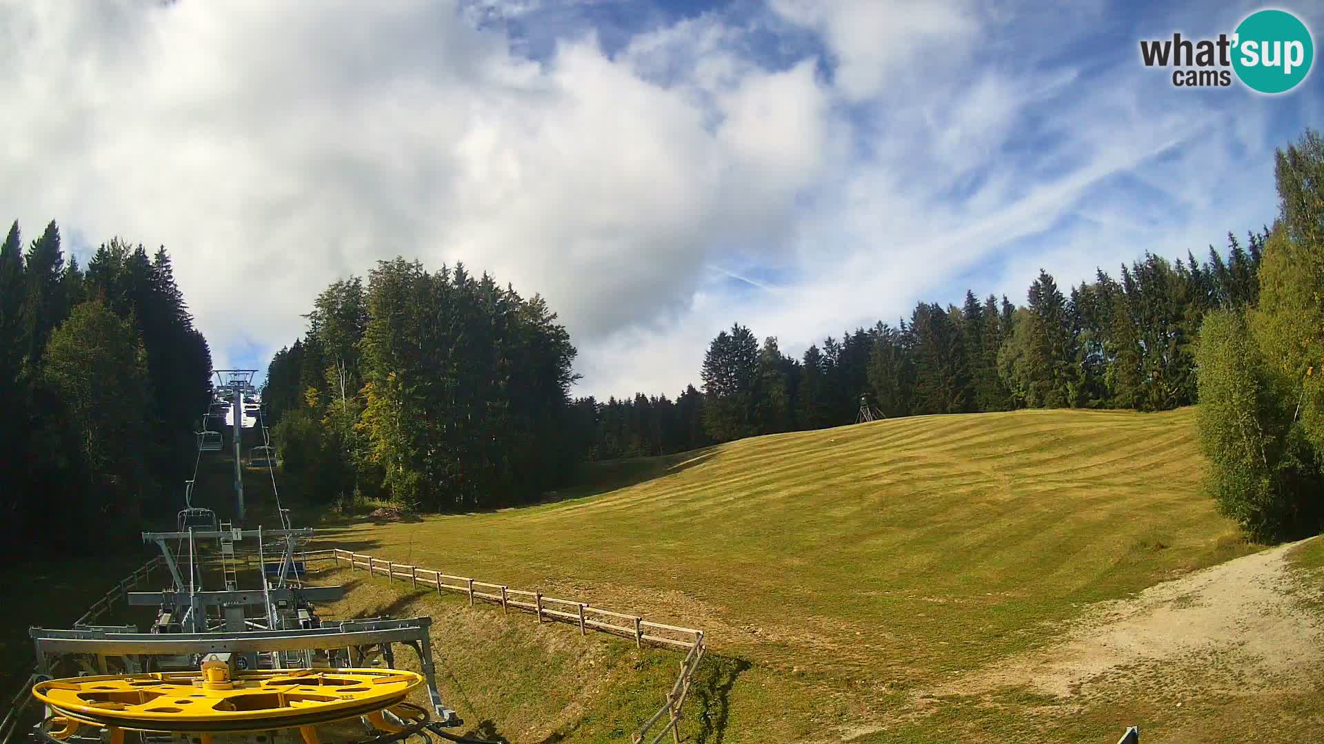 Webcam Pohorje Ruška | Station Inférieure