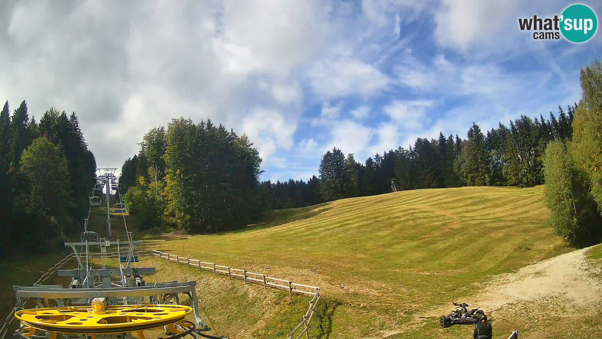 Webcam Pohorje Ruška | lower station