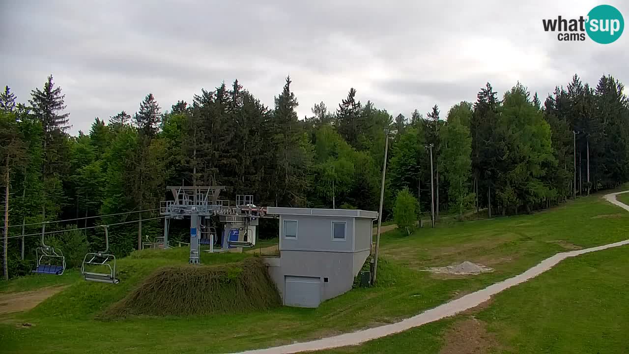 Webcam Pohorje | Estación Inferior de Sleme