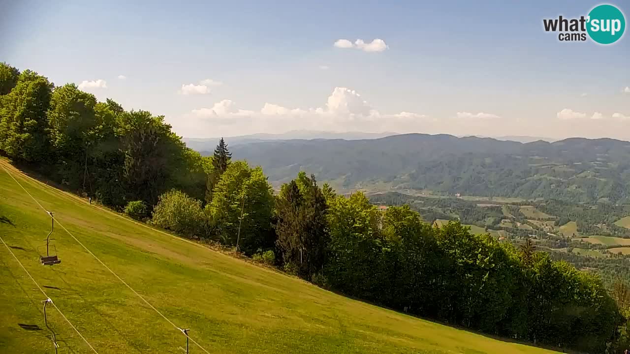 Pohorje Webcam | Sleme Talstation