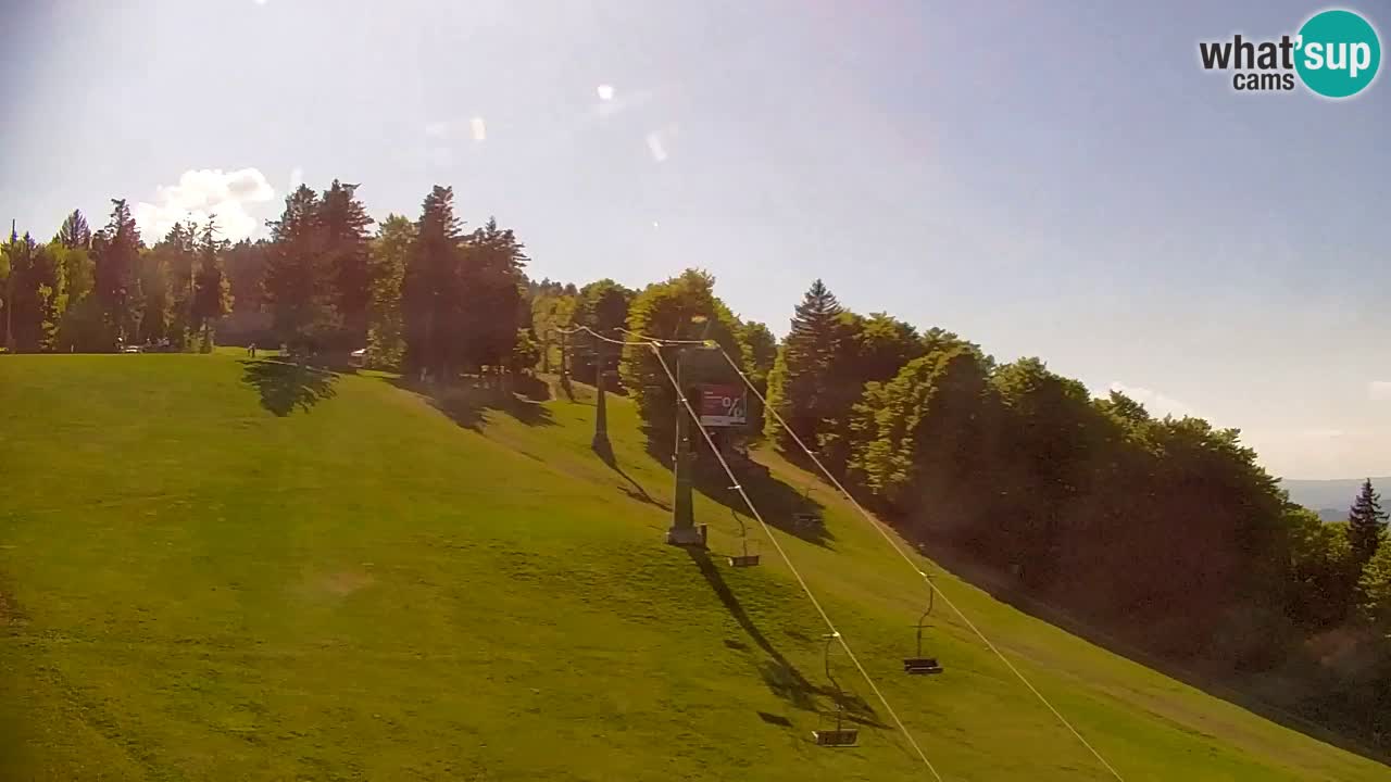 Pohorje Webcam | Sleme Talstation