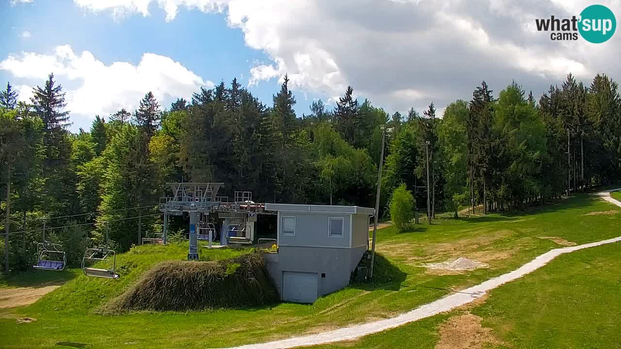 Pohorje Webcam | Sleme Talstation