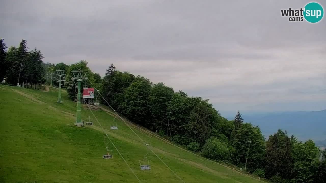 Pohorje Webcam | Sleme Talstation