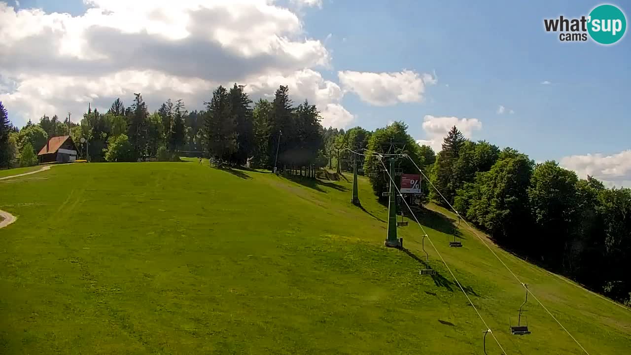 Pohorje Webcam | Sleme Talstation