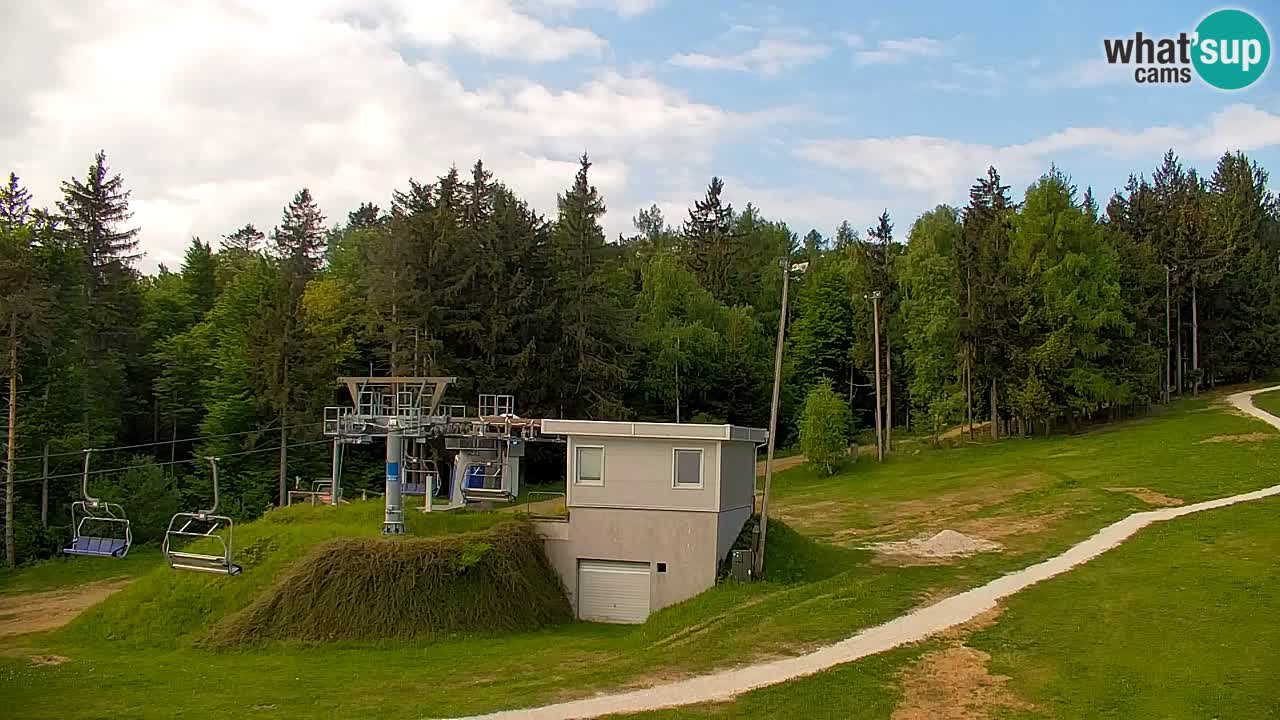 Webcam Pohorje | Station Sleme