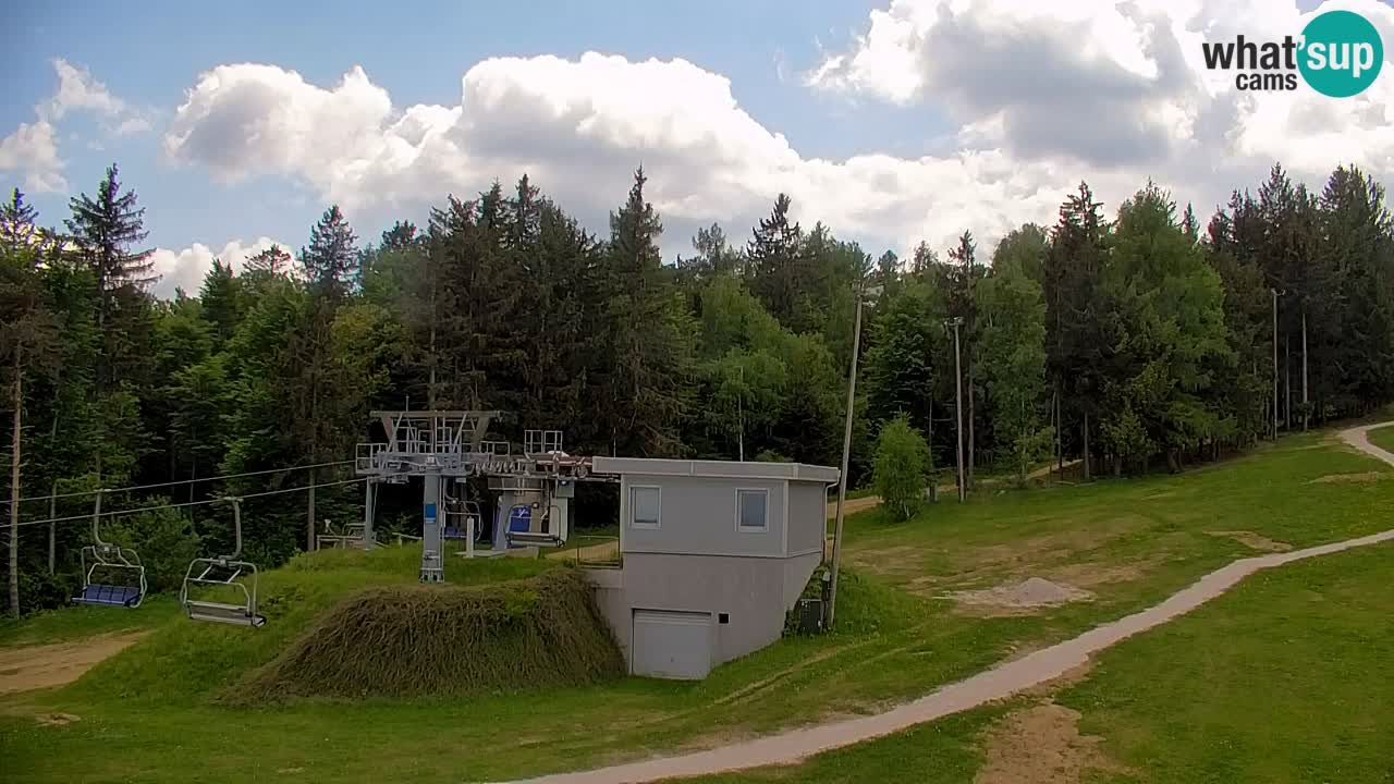 Pohorje Webcam | Sleme Talstation