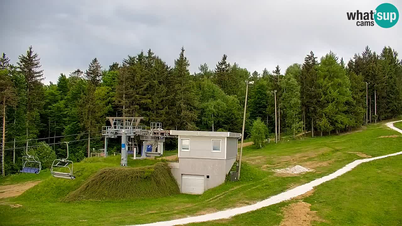 Webcam Pohorje | Estación Inferior de Sleme