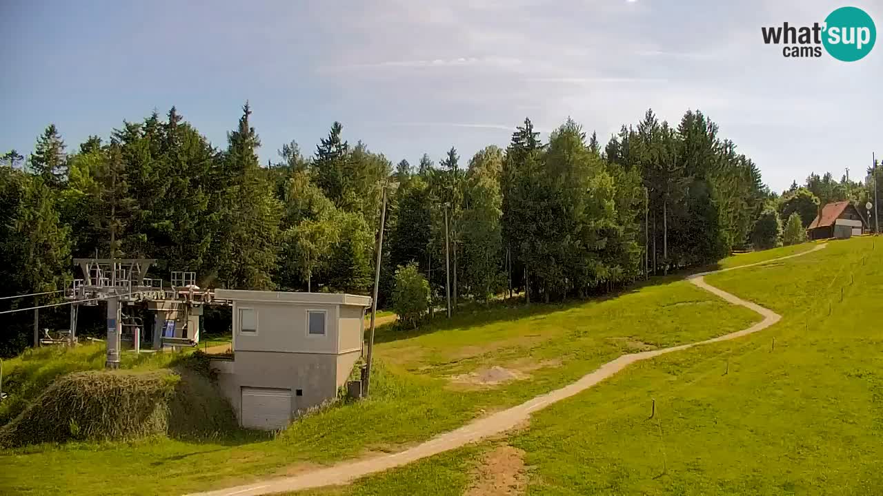 Pohorje Webcam | Sleme Talstation