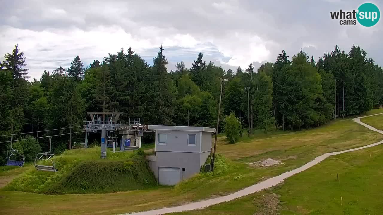 Pohorje Webcam | Sleme Talstation