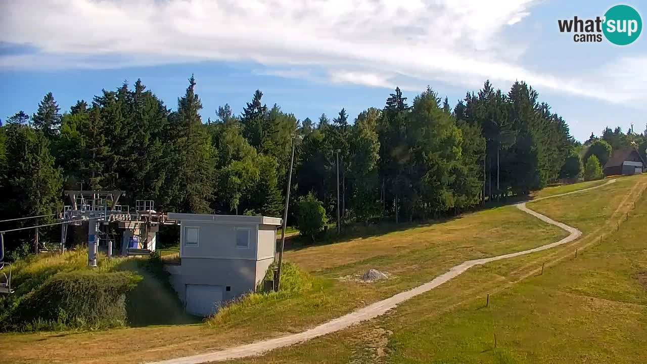 Pohorje Webcam | Sleme Talstation