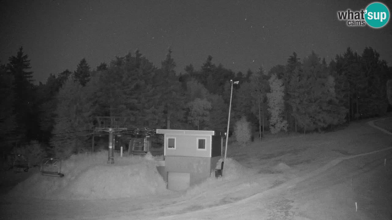 Pohorje Webcam | Sleme Talstation