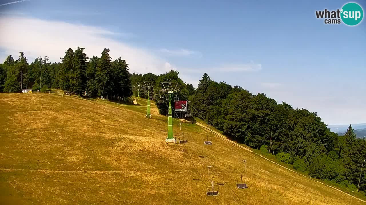 Pohorje Webcam | Sleme Talstation