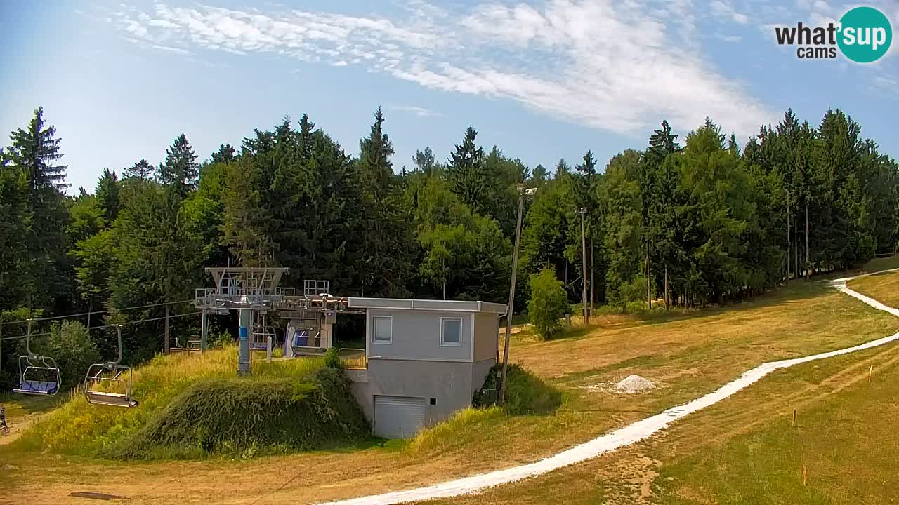 Pohorje Webcam | Sleme Talstation