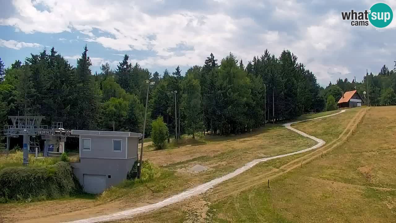 Pohorje Webcam | Sleme Talstation
