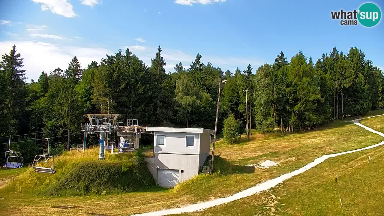 Pohorje Webcam | Sleme Talstation