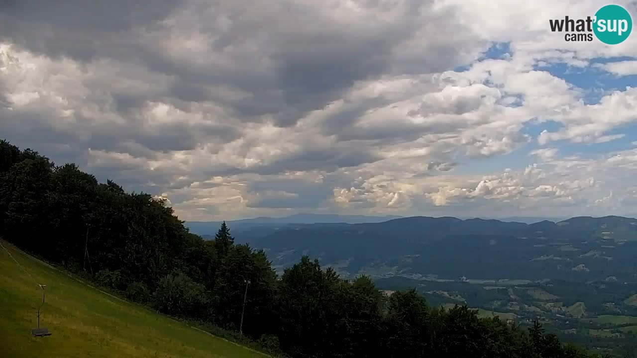 Pohorje Webcam | Sleme Talstation