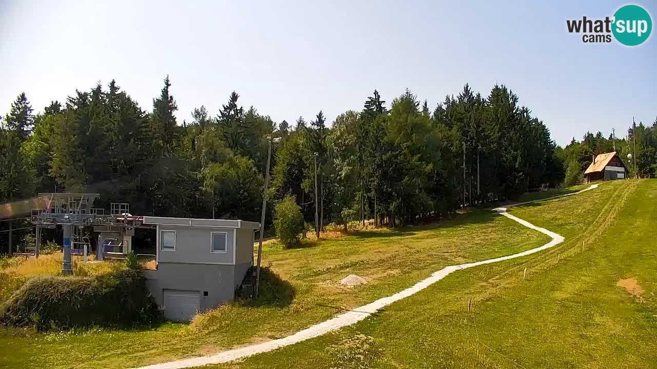 Pohorje Webcam | Sleme Talstation