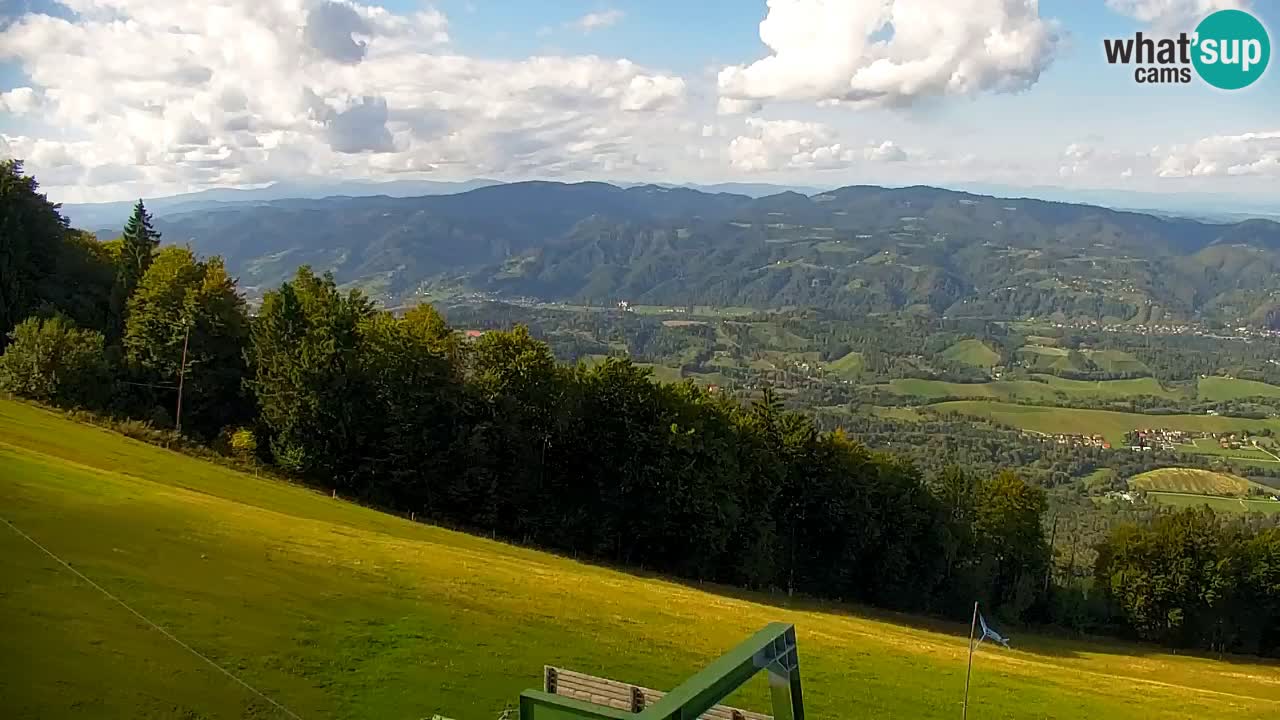 Pohorje Webcam | Sleme Talstation